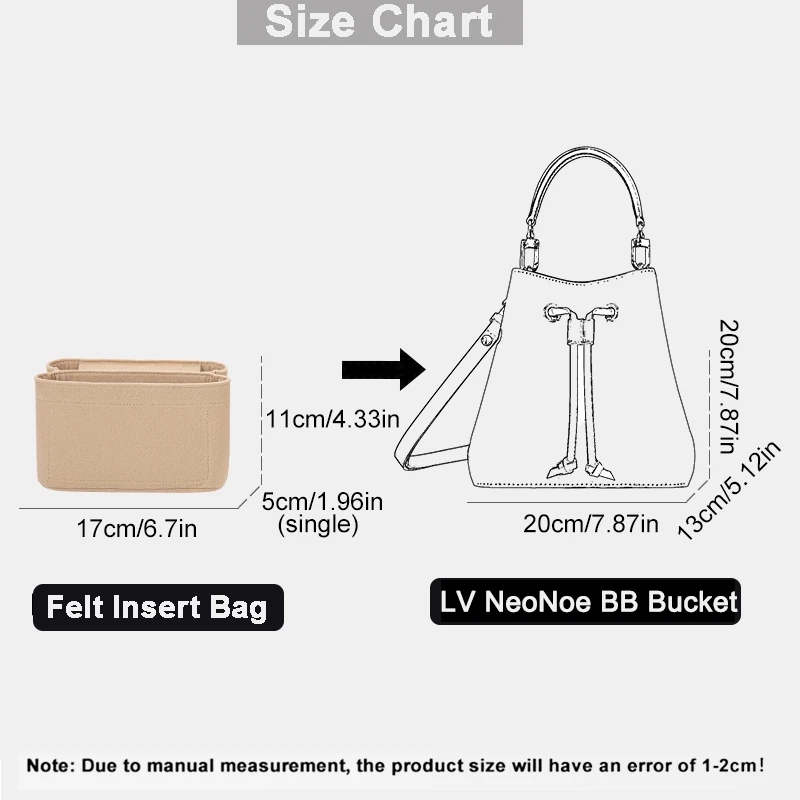 Do toreb LV Neonoe BB Bucket:  – Women'S Bags Handbags recenzja i cena